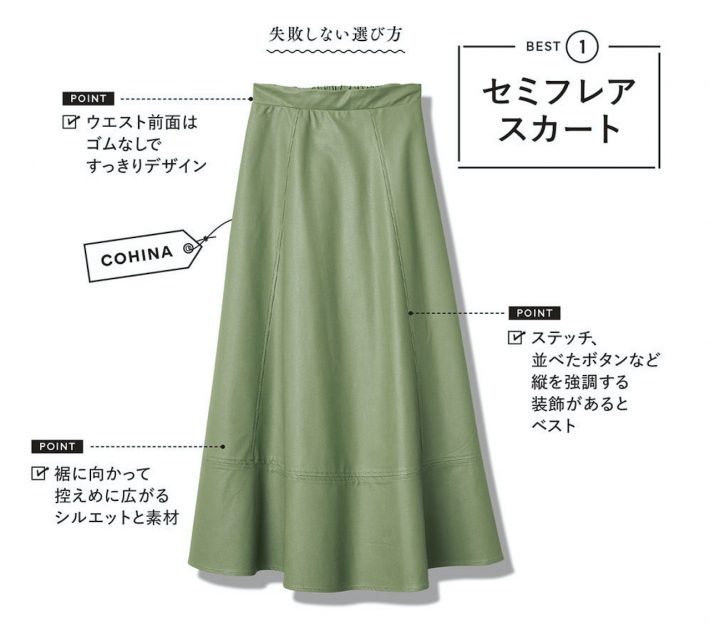 1. セミフレアスカート