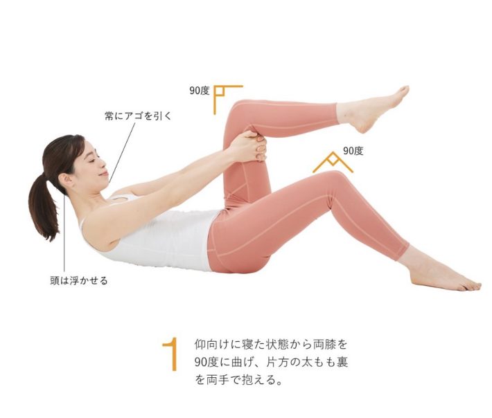 世界一ラクなよっこらせ腹筋1