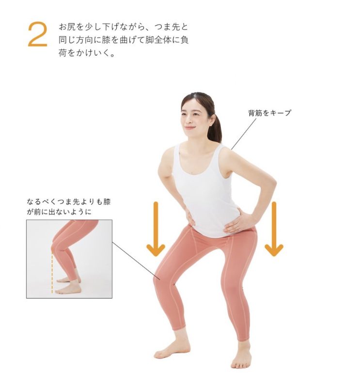 世界一ラクな世界一浅いスクワット2