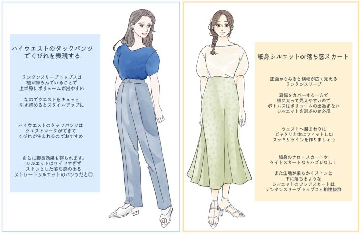 ランタンスリーブの着こなし