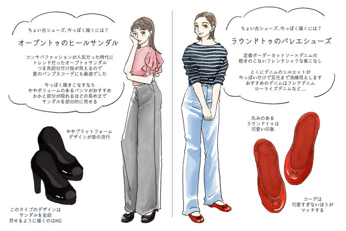 ちょい古シューズ