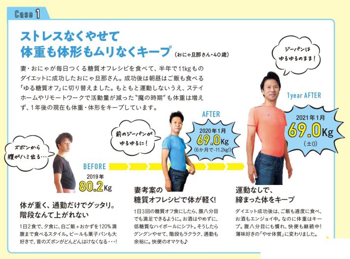 おにゃ旦那ビフォアフ