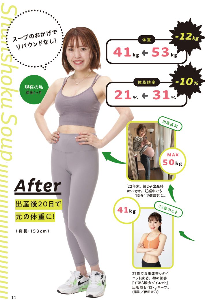 ずぼら瞬食スープダイエット