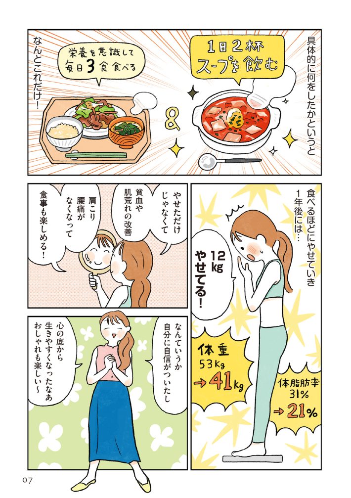 ずぼら瞬食スープダイエット