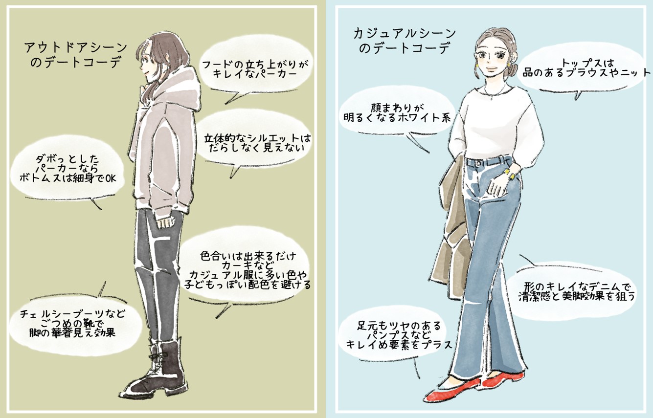 セール ダボッ 服 似合わない人