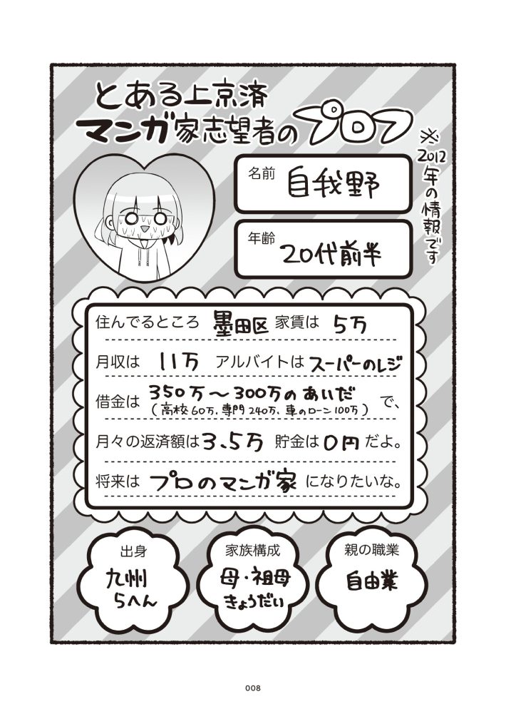 崖っぷちの自我