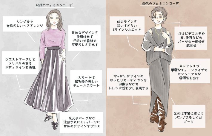 40・50代のフェミニンコーデ