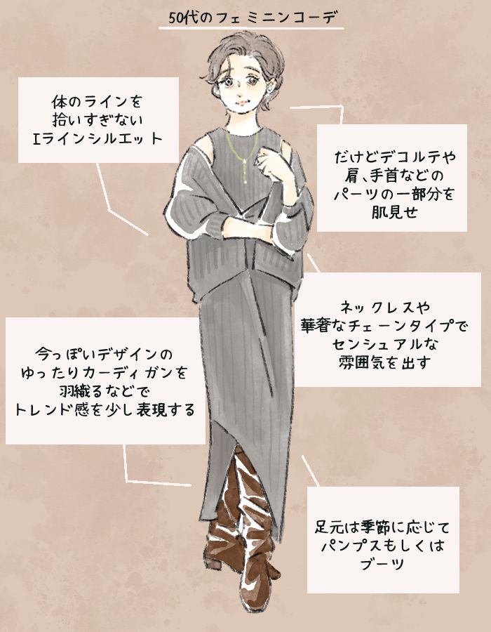 ストア フェミニン 服 50 代