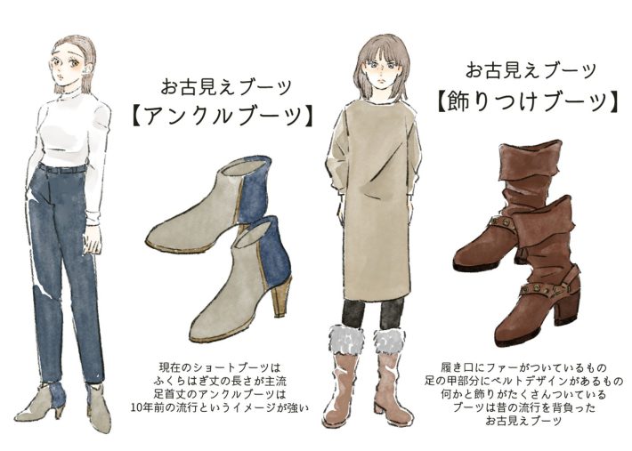 お古見えブーツ