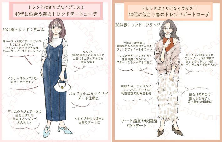 2024y03m27d_111855013