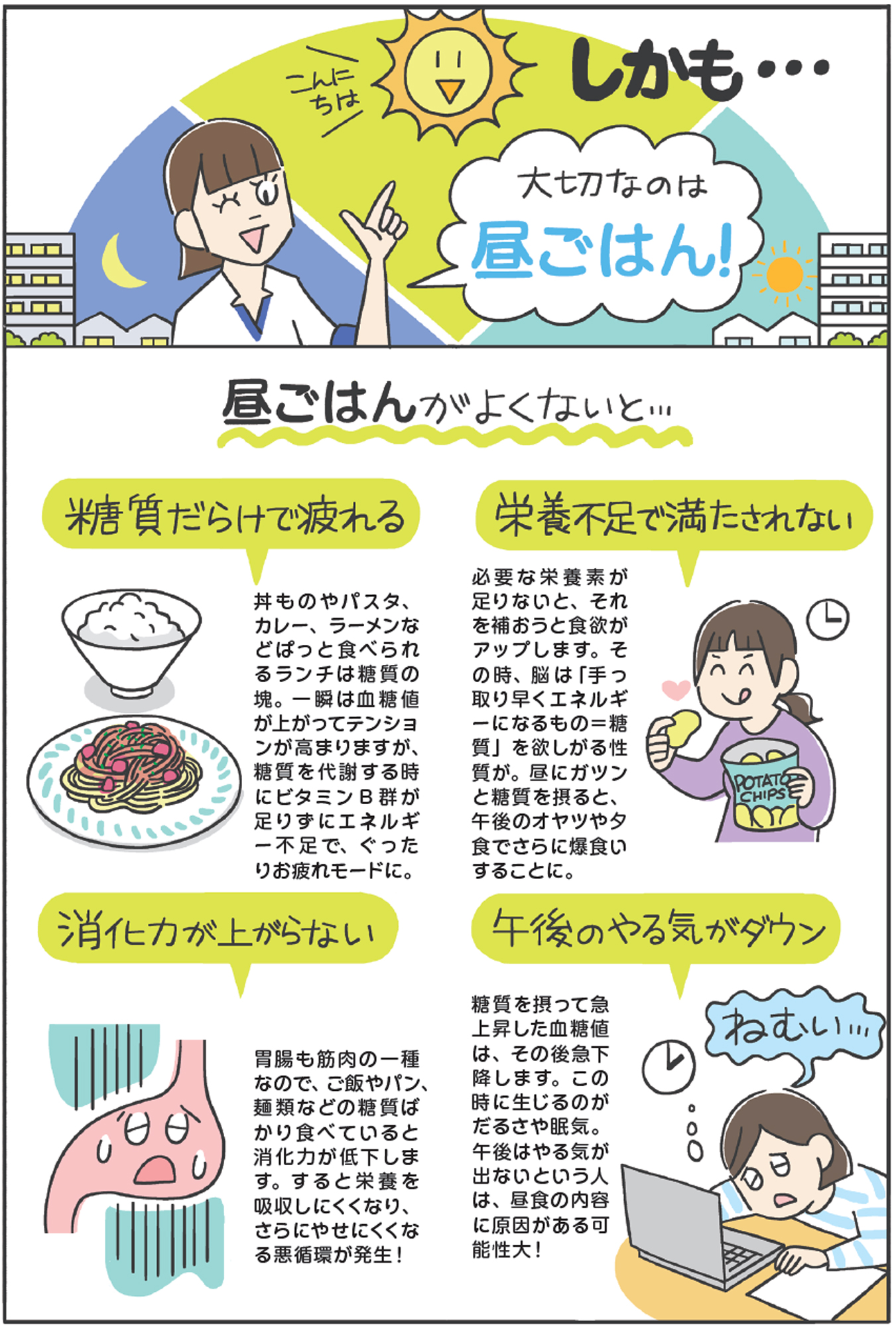 まんぷく弁当瞬食ダイエット