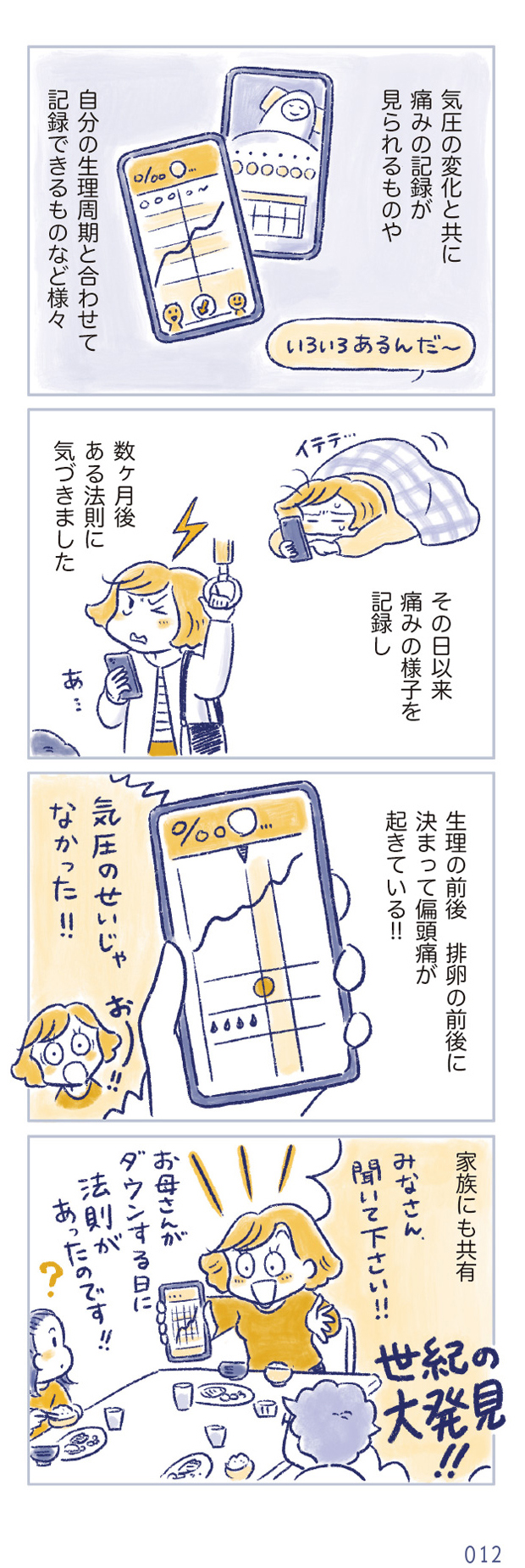 私の生理のしまい方