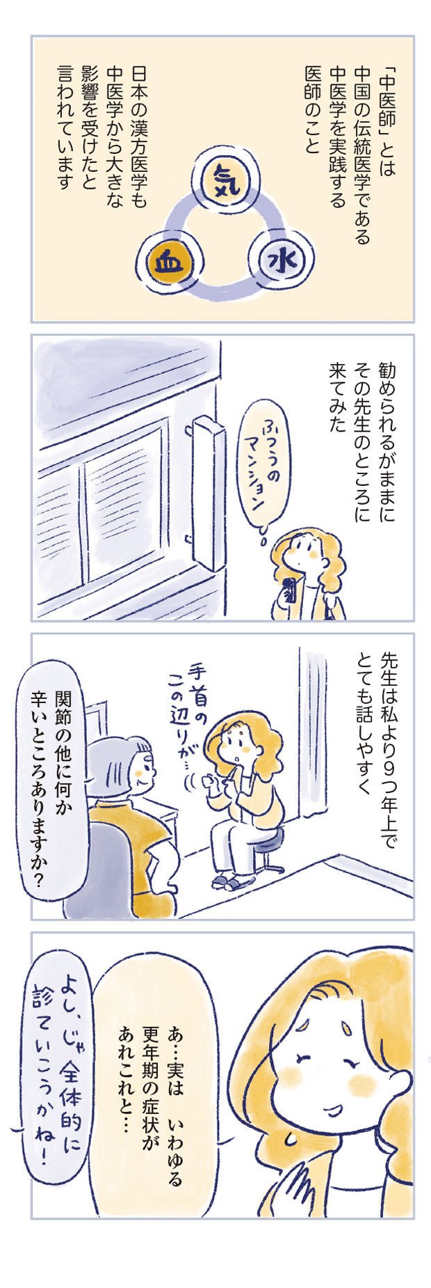 私の生理のしまい方
