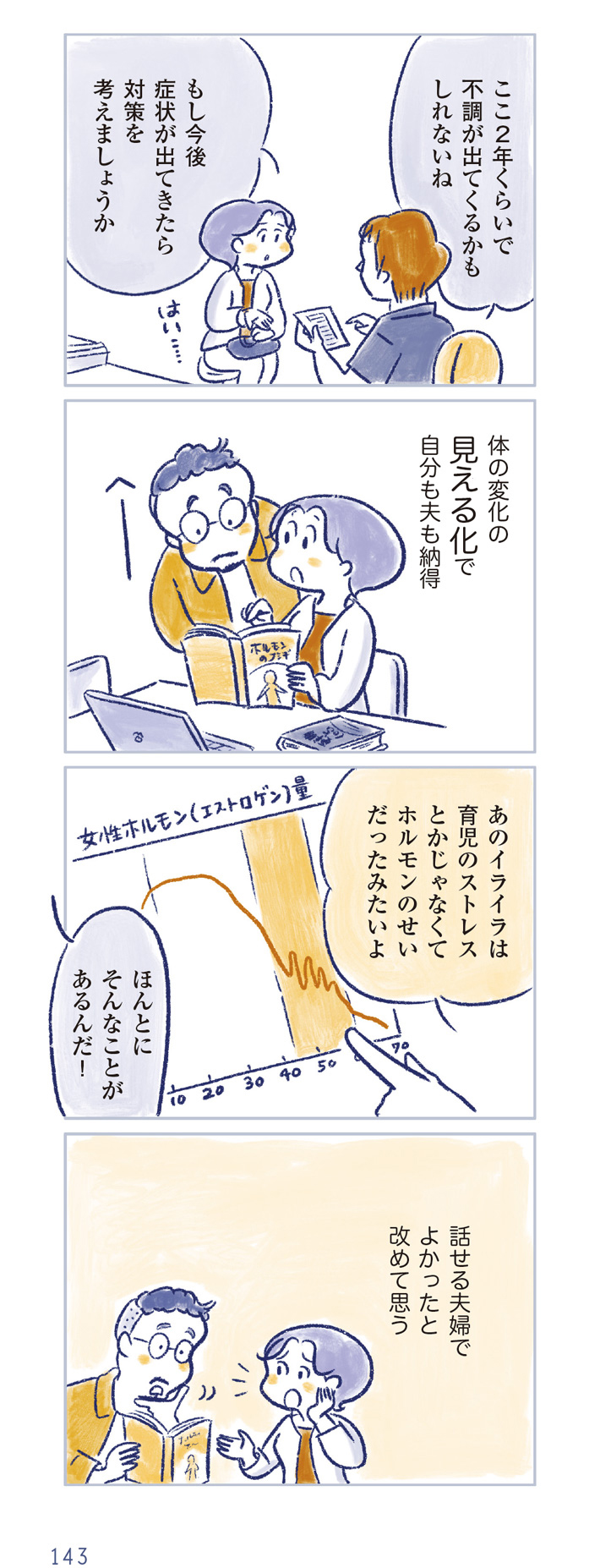 私の生理のしまい方