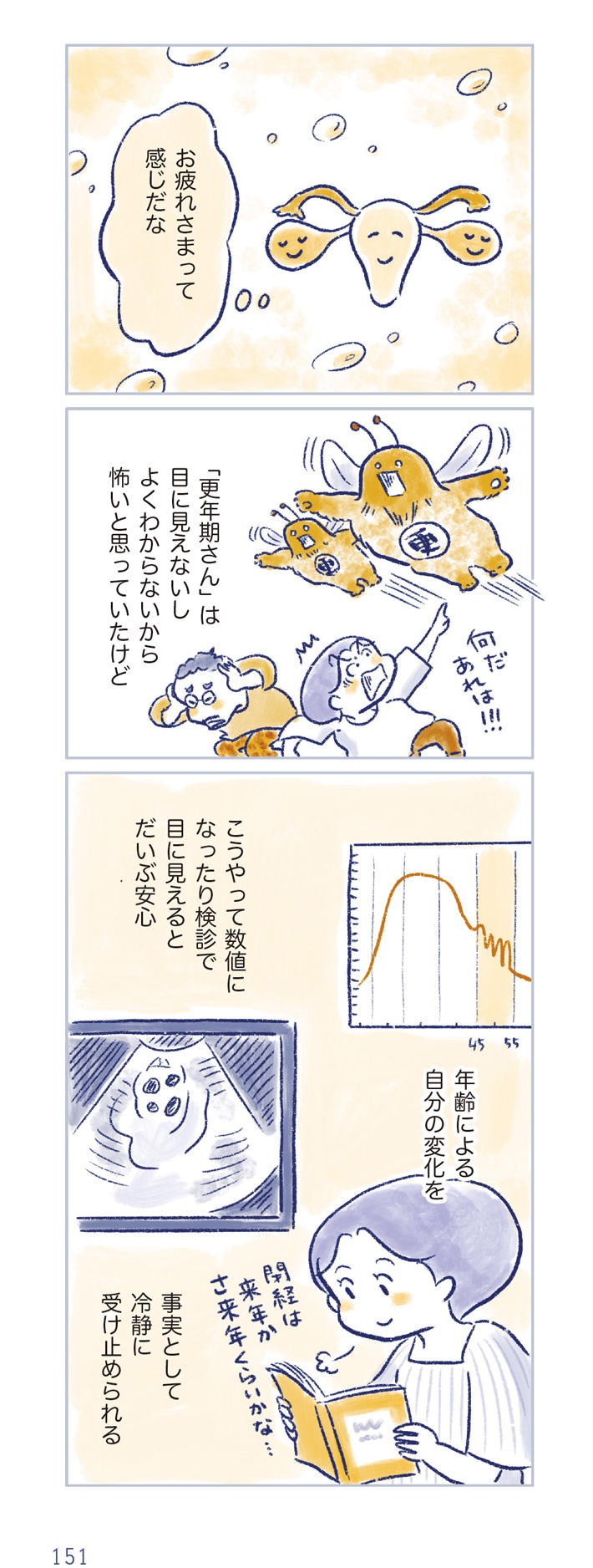 私の生理のしまい方