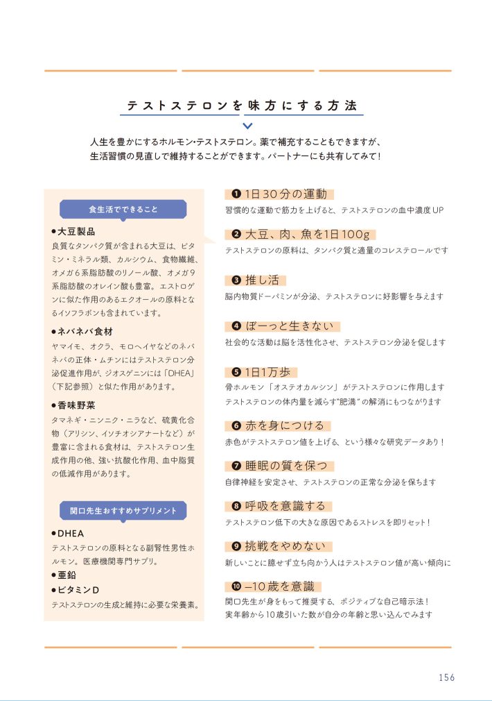 私の生理のしまい方