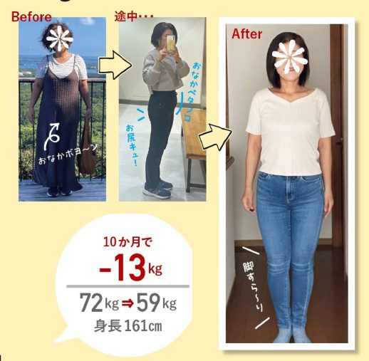 時短たんタンダイエット