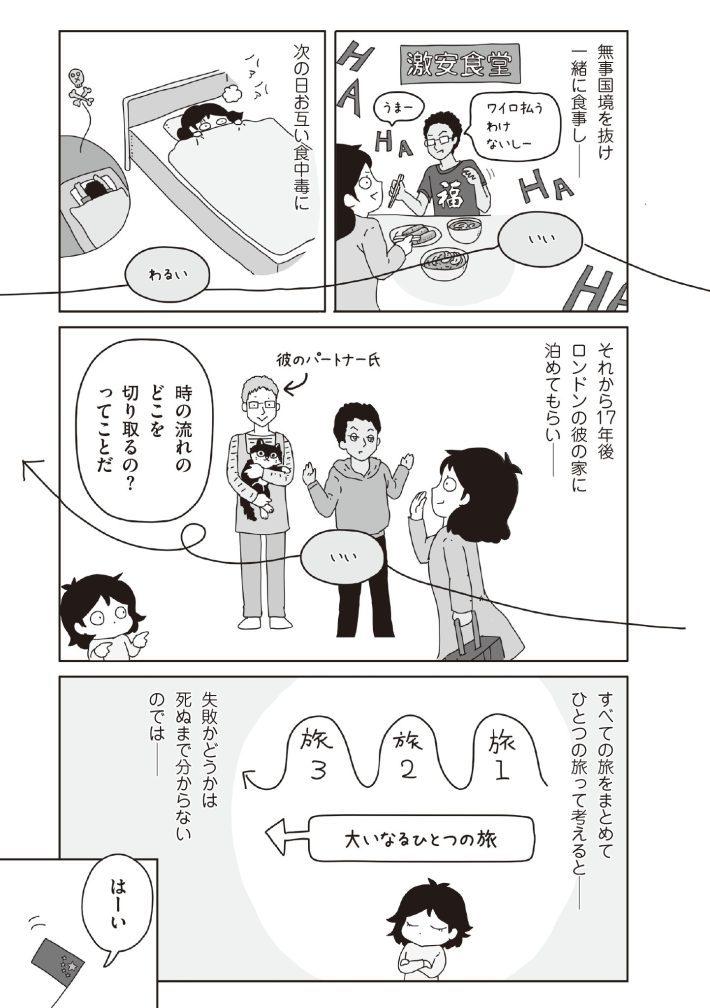 『おいしい台湾ひとり旅』