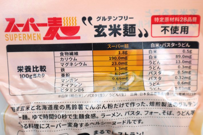 玄米麵の成分表示