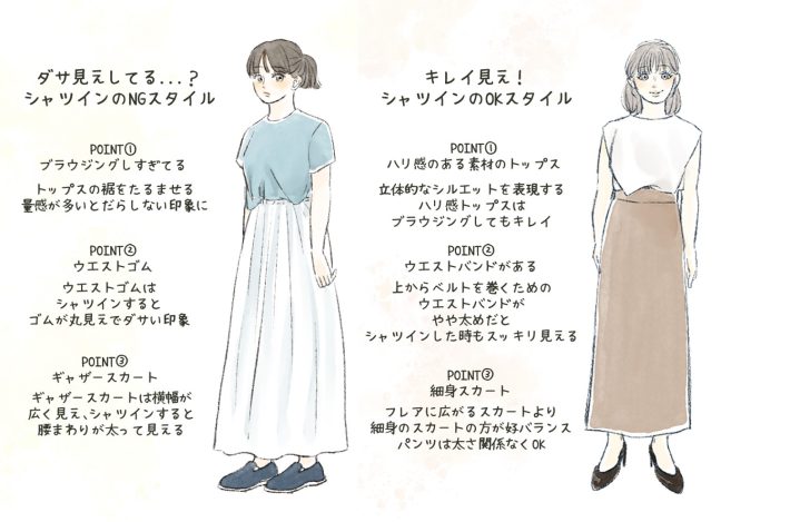 シャツインコーデ