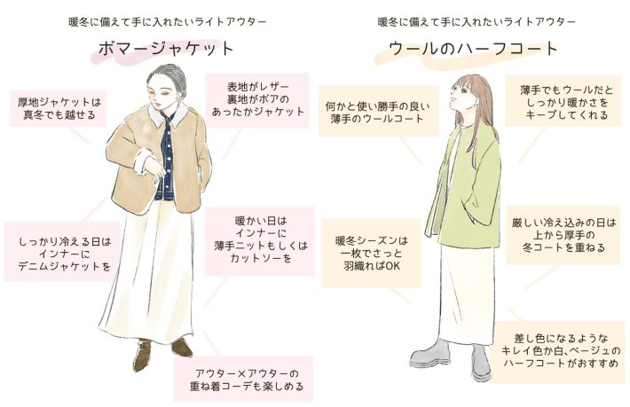 ライトアウターtop