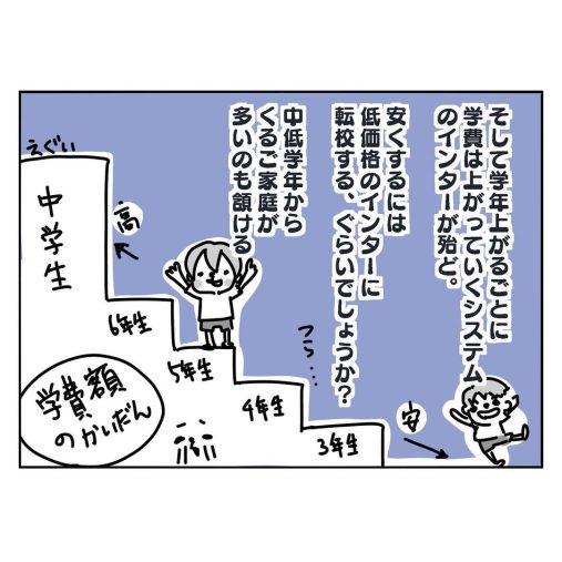 移住から半年経って実感したこと