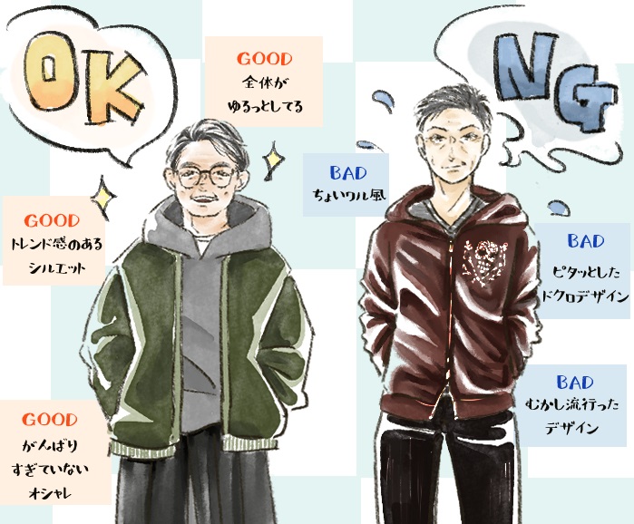 おじさんのパーカー