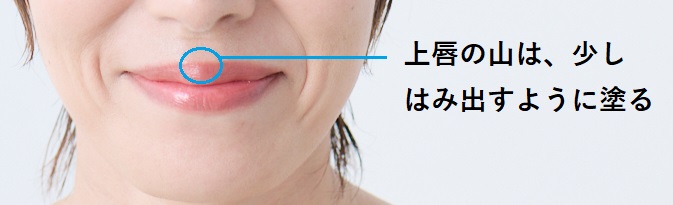 唇アップ