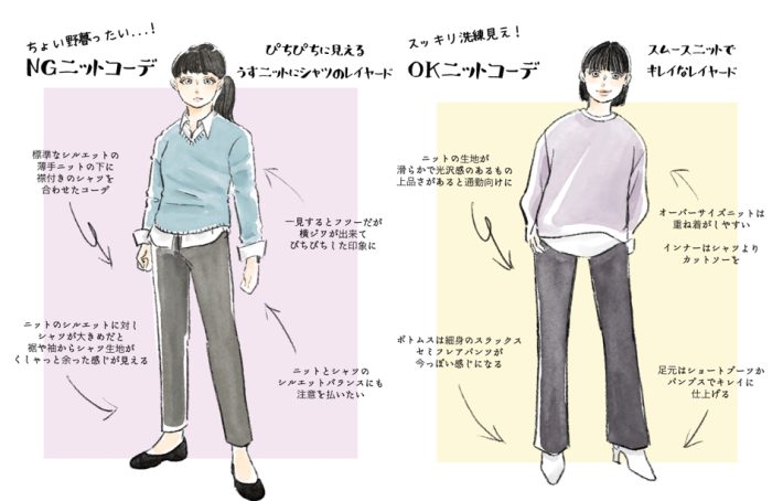 真冬のニットコーデ