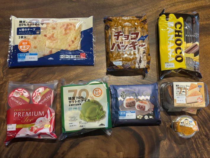 税込3304円の福箱