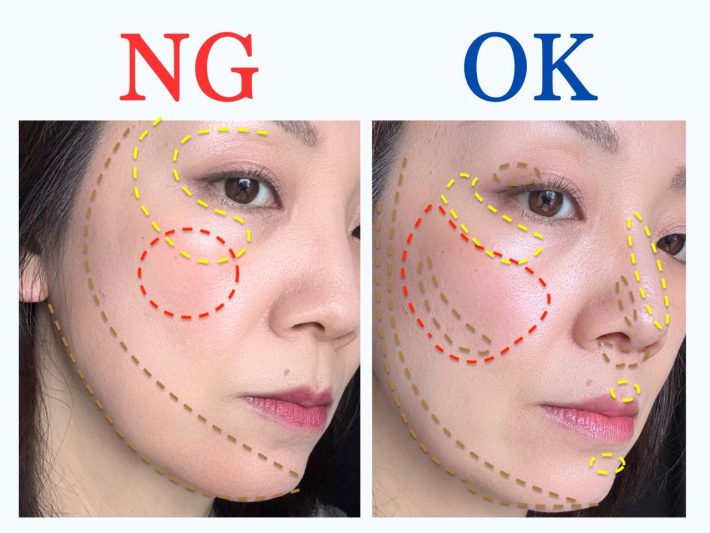 ハイライト、チーク、シェーディングの位置