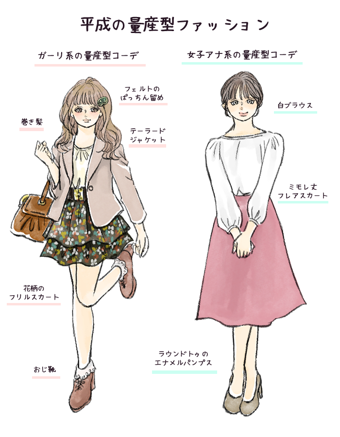 平成の量産型女子