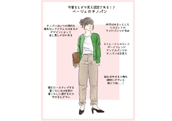 ダサ見えパンツは、「チノパン」