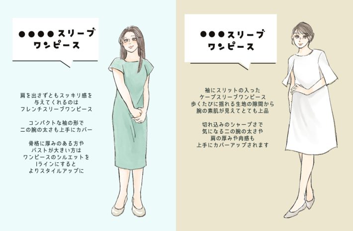 肩出ししない夏ワンピース