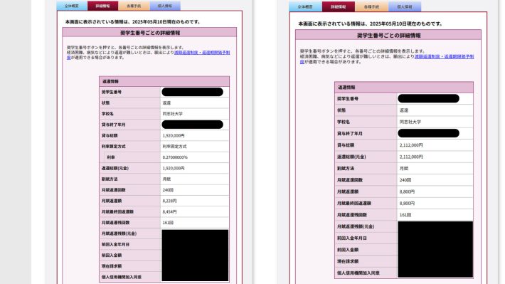 大学院奨学金一種・二種