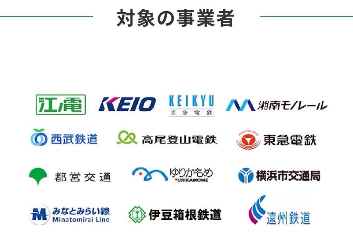 三井住友カード