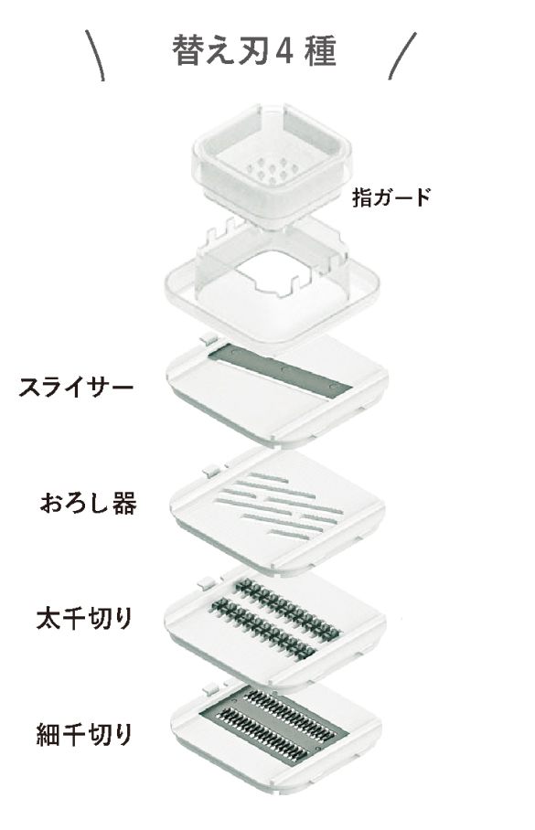 サラダスピナー2