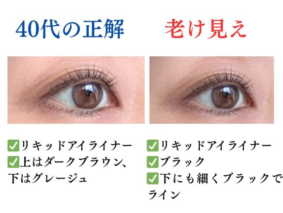 アイメイク　老け見えと正解
