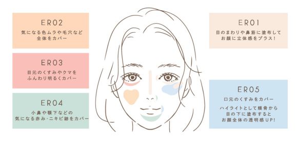 コンシーラー おすすめ