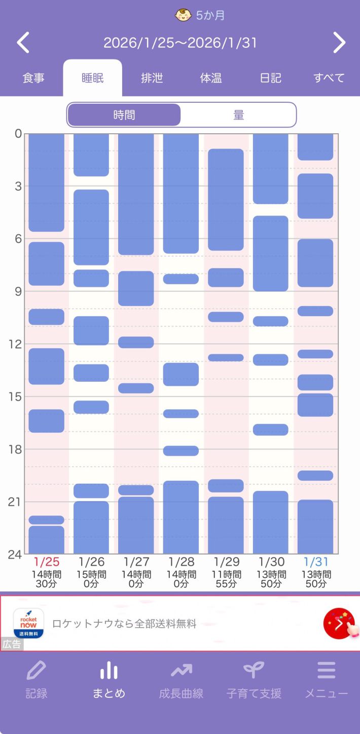 「ぴよログ」というアプリに記録している息子の睡眠時間